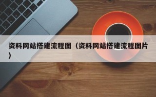 襄垣资料网站搭建流程图（资料网站搭建流程图片）
